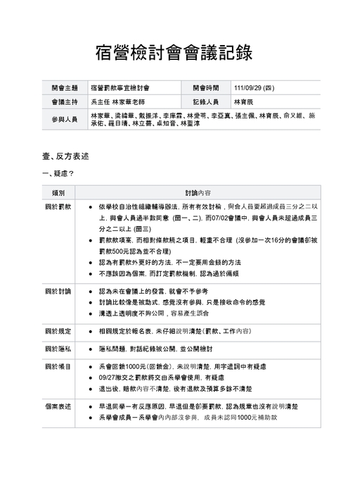 【系學會】宿營檢討會會議記錄(另開新視窗/jpg檔)圖片